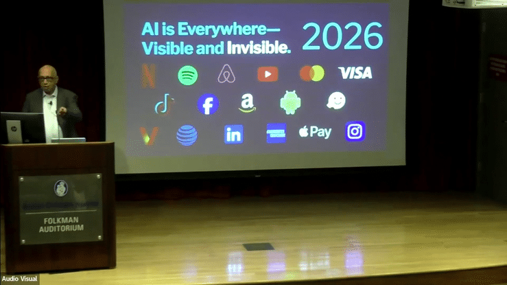 What's Your AI Equation?