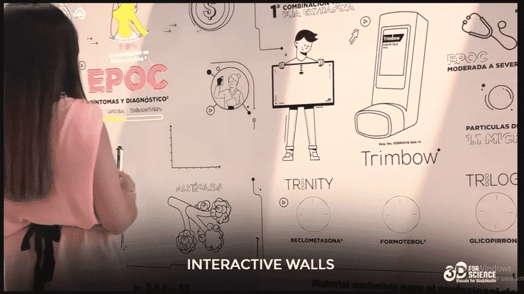 Immersive exhibitions - Slide presentation