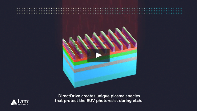 Lam Research DirectDrive
