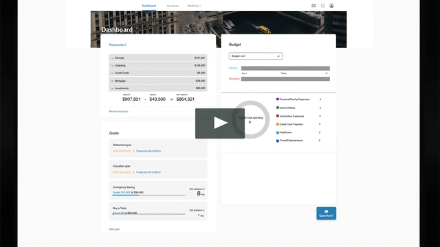 Envestnet Portal