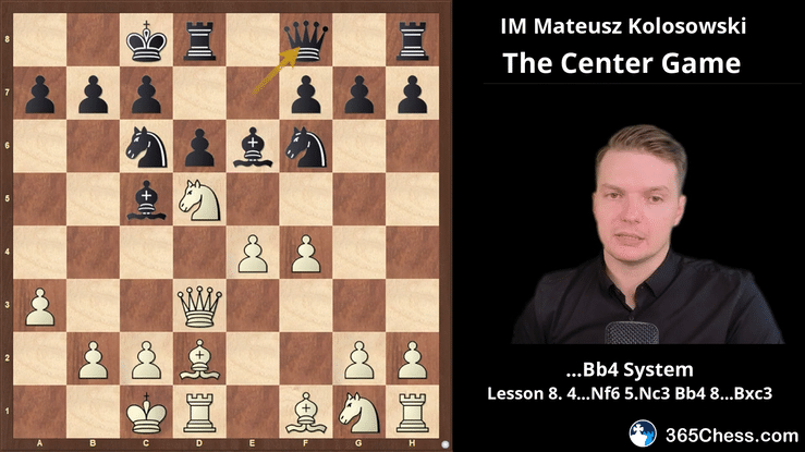 The Center Game: White's antidote to 1.e4 e5 - Lesson 8