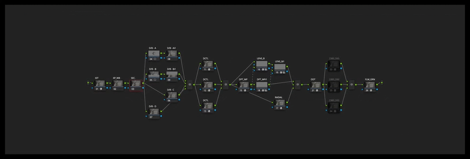 nodes_gen