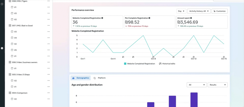 Animated GIF showing inefficient landing page creation process