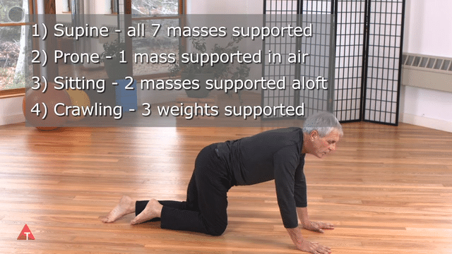 AF Summit: Spiraling Into Alignment