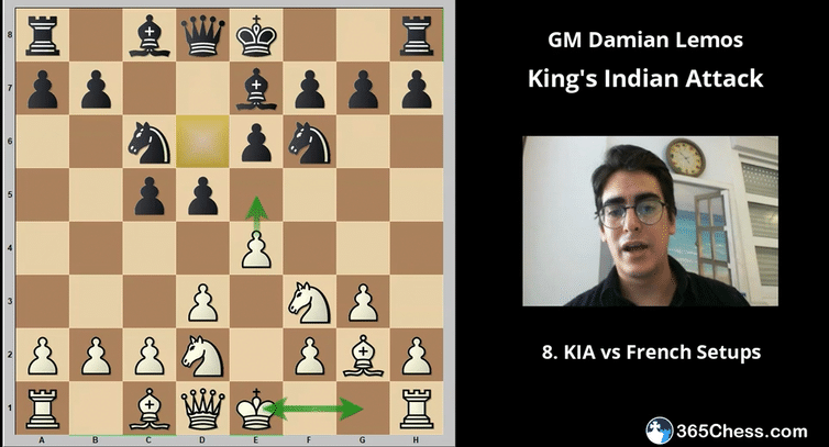 Play the King's Indian Attack by GM Damian Lemos - Chapter 8