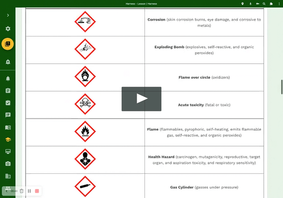 How To Train Better With Harness