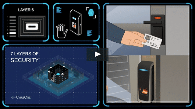 CyrusOne Data Center Security